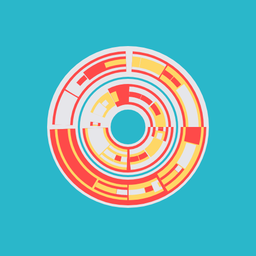 The invention of the wheel #56 static token preview