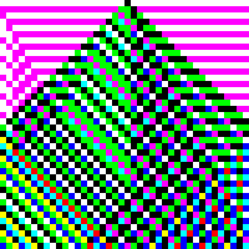 RGB Elementary Cellular Automaton #643 static token preview