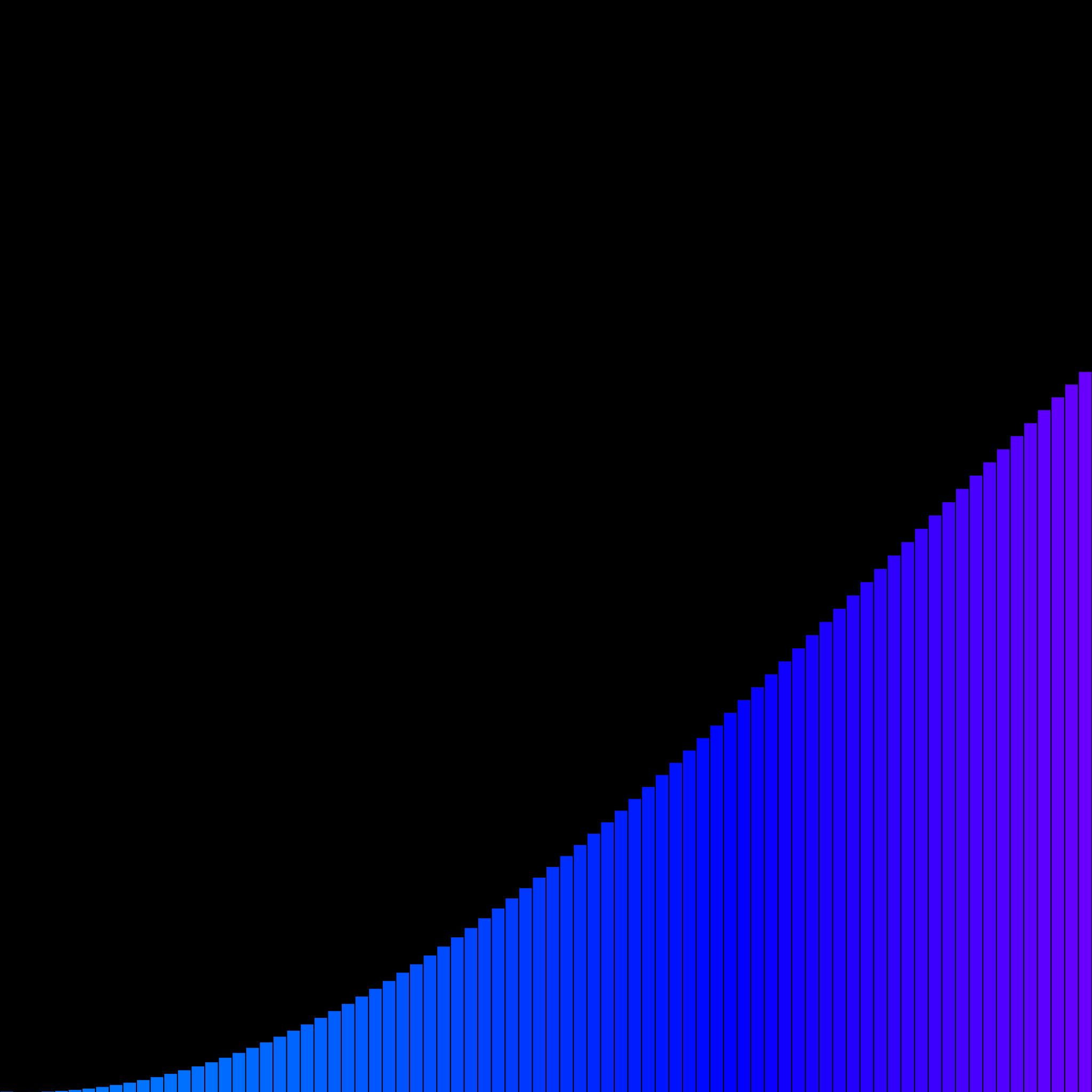 bars #40 static NFT preview