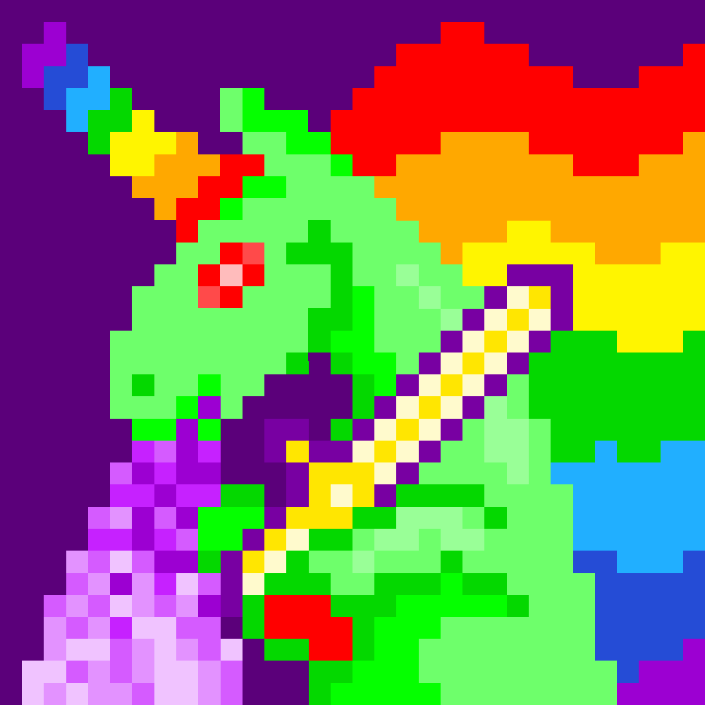 Unicorn #4905 static token preview