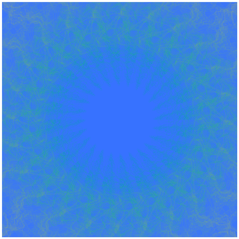 Gravitational Noise #3 static token preview