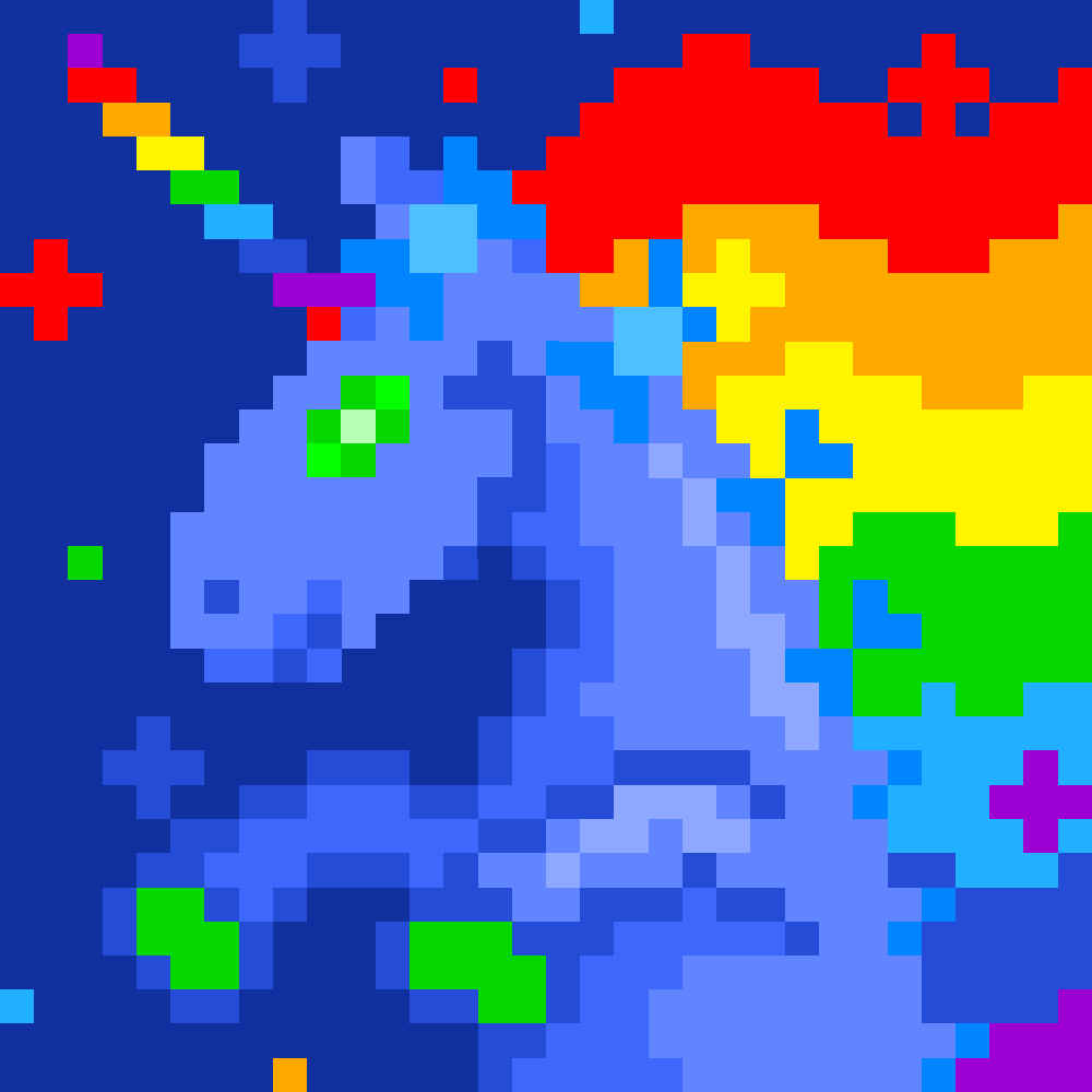 Unicorn #3919 static token preview