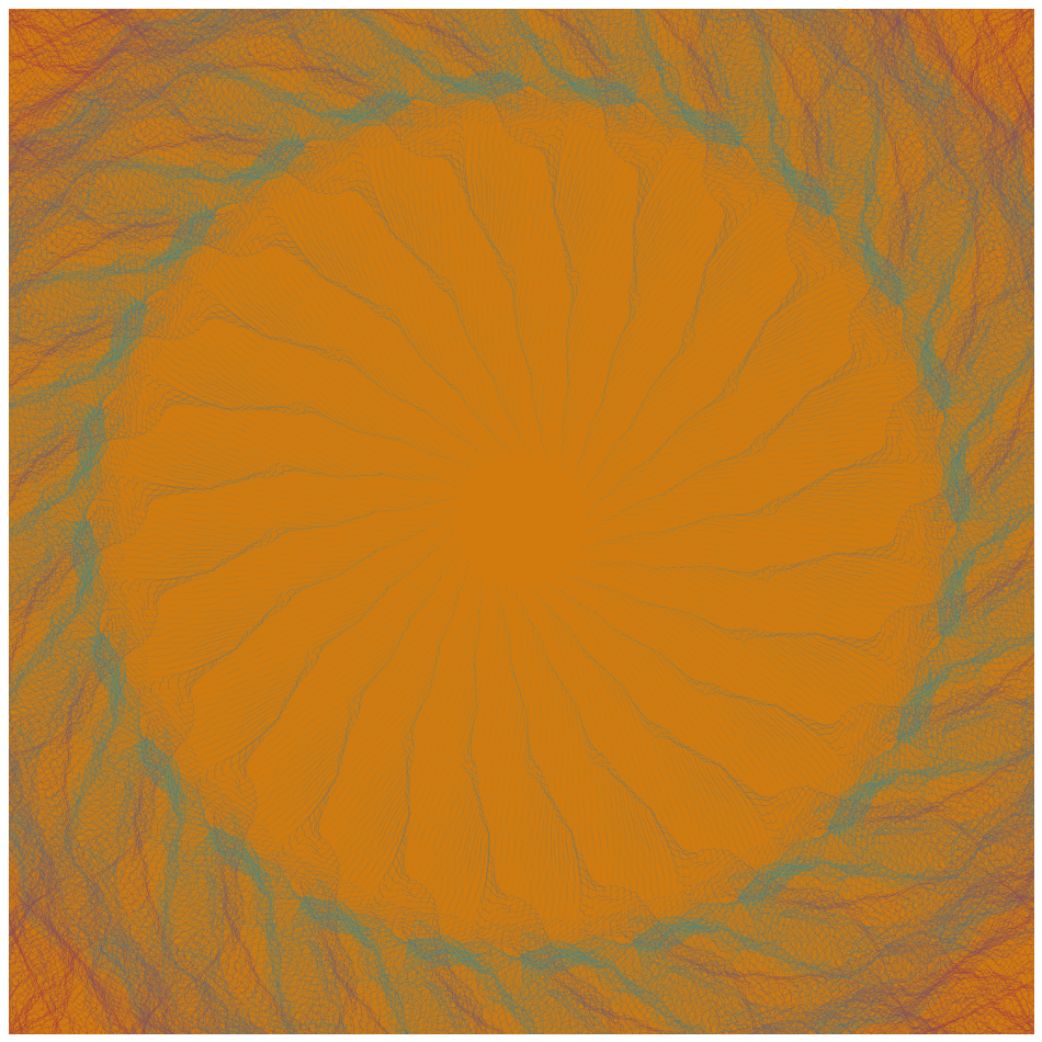 Gravitational Noise #142 static token preview