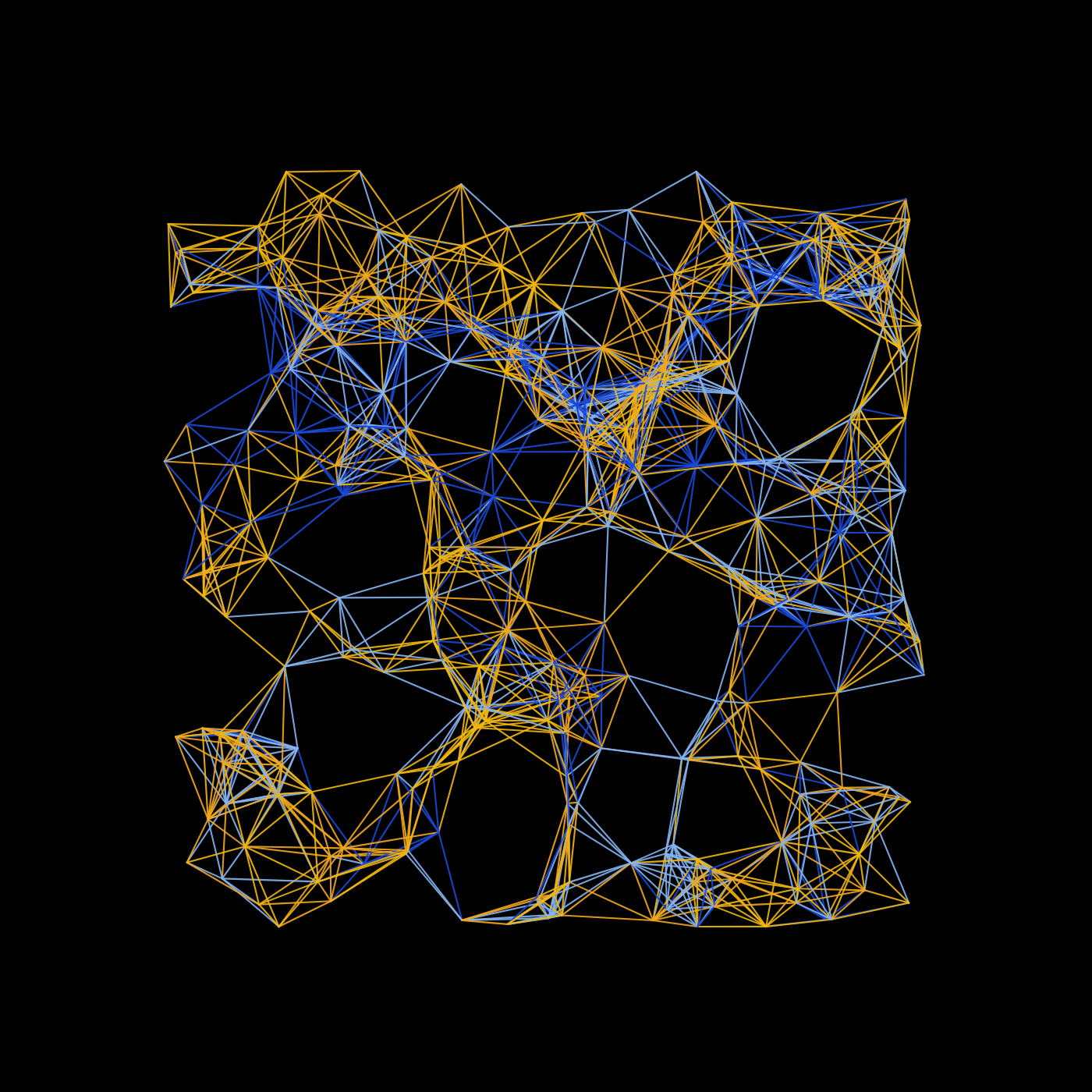 Euclid's Networks #59 static token preview