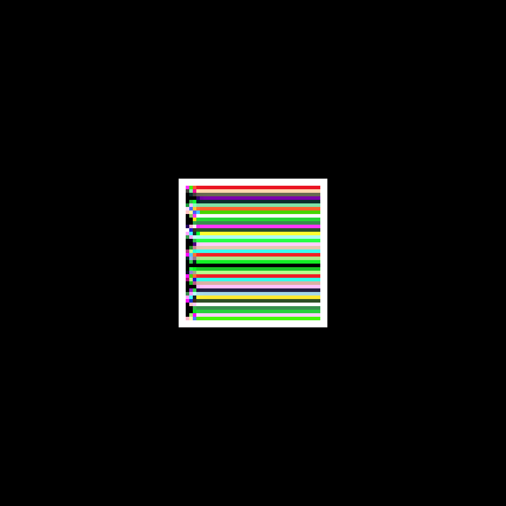 ˢ ᵐ ᵃ ˡ #679 static token preview