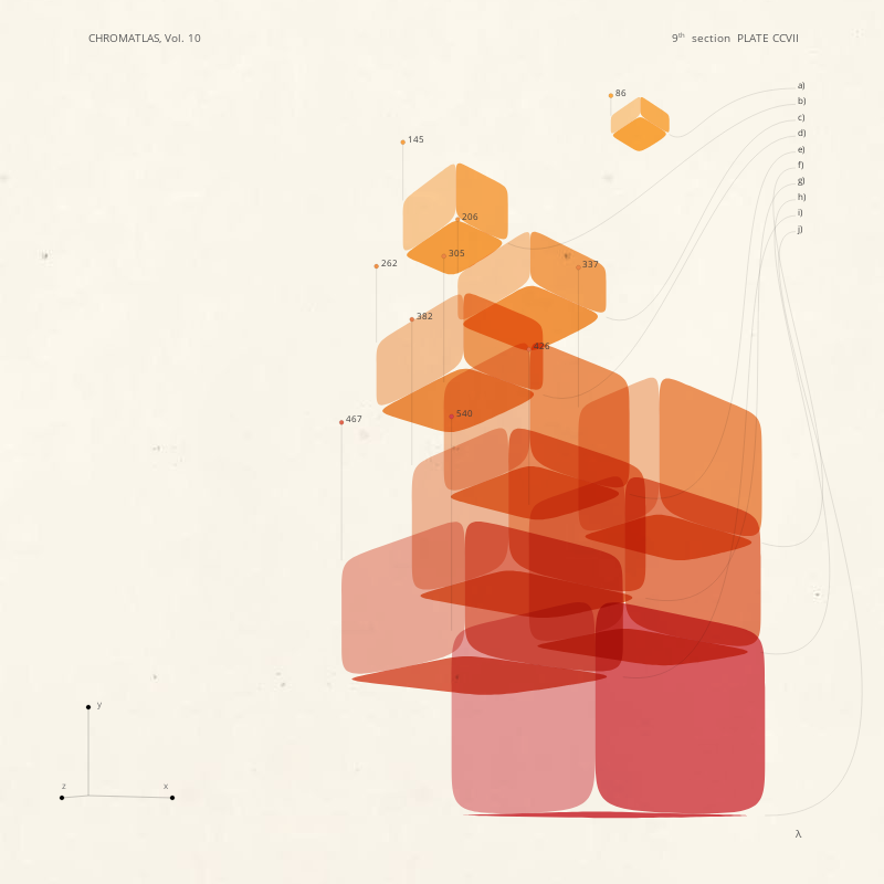 CHROMATLAS, Vol. 10 #256 static NFT preview
