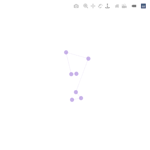 Generative Charts #02 #73 static token preview