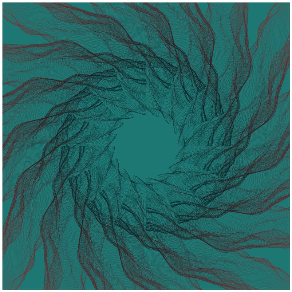 Gravitational Noise #210 static token preview