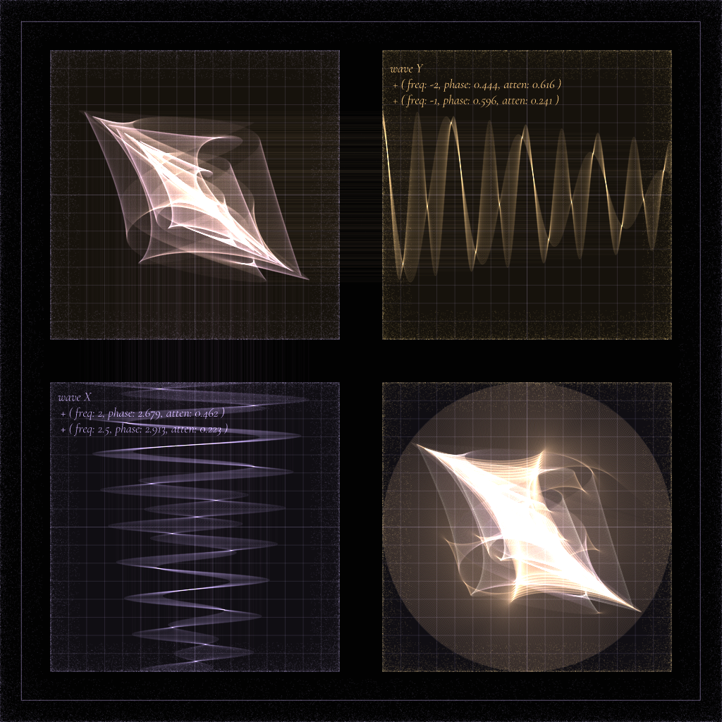 waveform-composition #32 static token preview