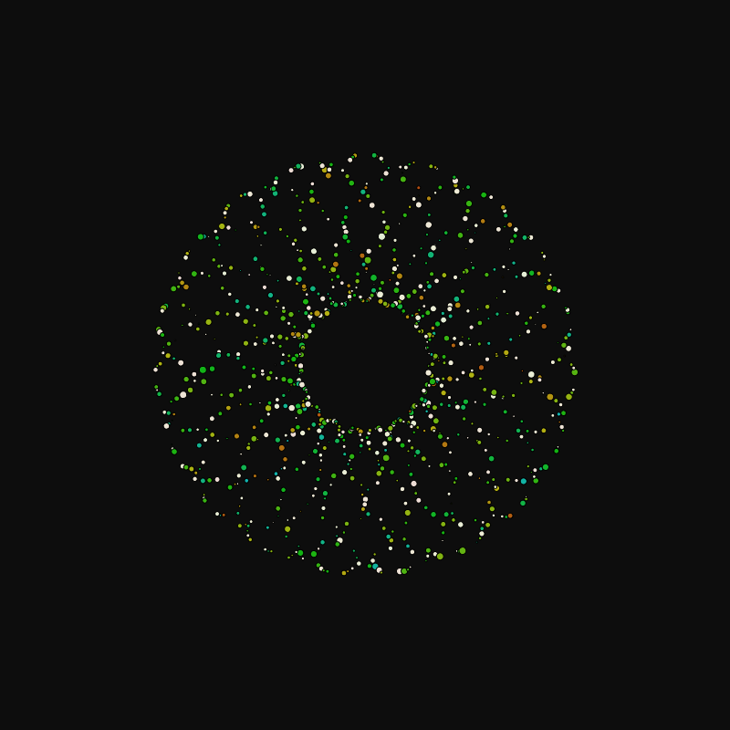 rotating particles #244 static token preview