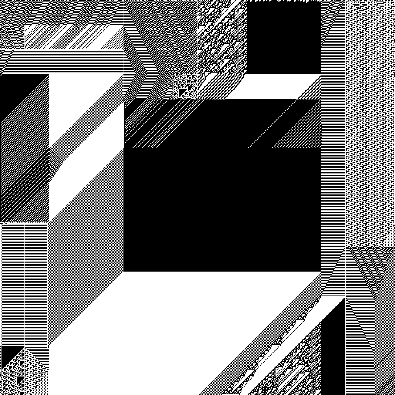 RULES (for Elementary Cellular Automata) #343 static token preview
