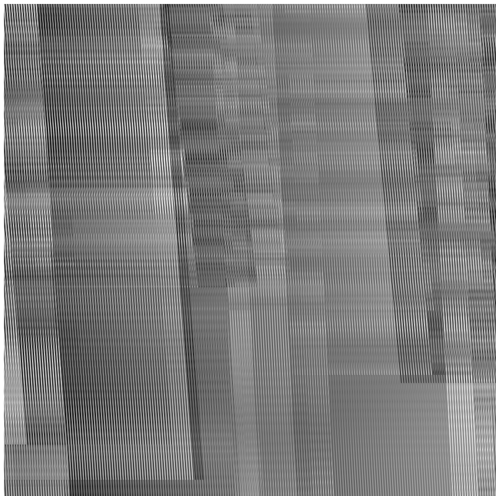 All These Barcodes #64 static token preview