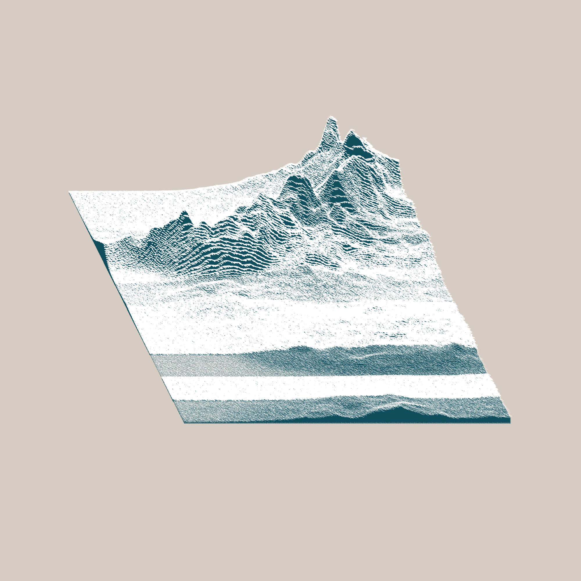 terrains #235 static token preview