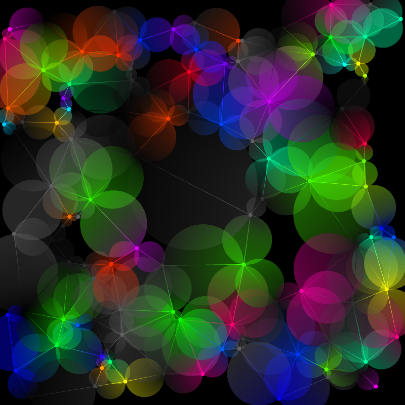 Gradient Graphs #33 static token preview