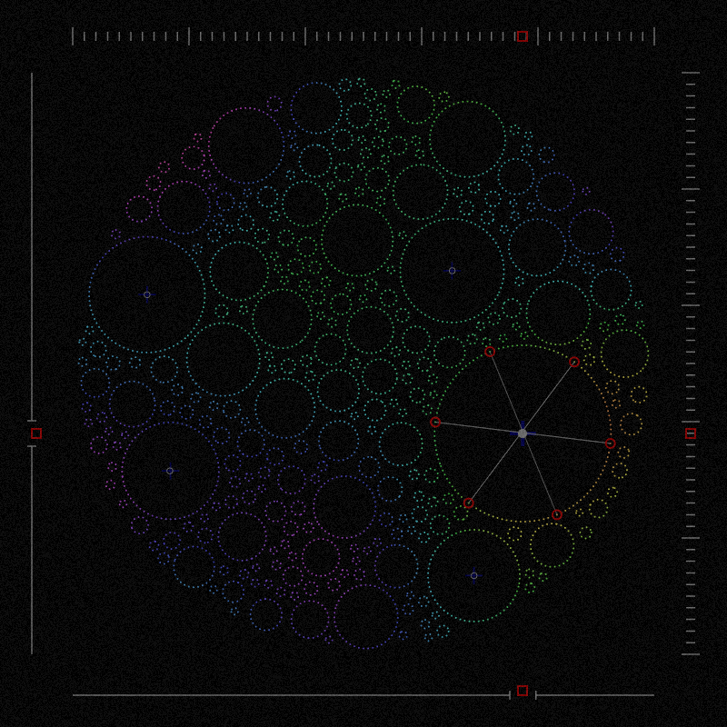 Community Analysis #33 static token preview