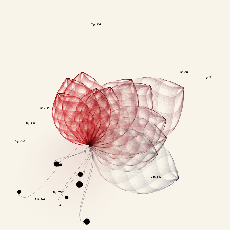 Herbarium #1089 static token preview