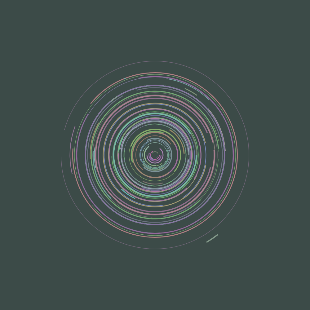 g y r e #781 static token preview