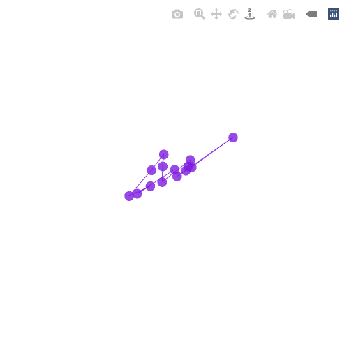 Generative Charts #02 #284 static token preview