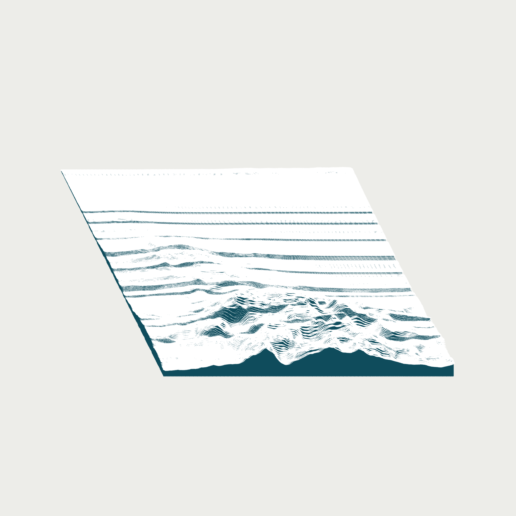 terrains #163 static token preview