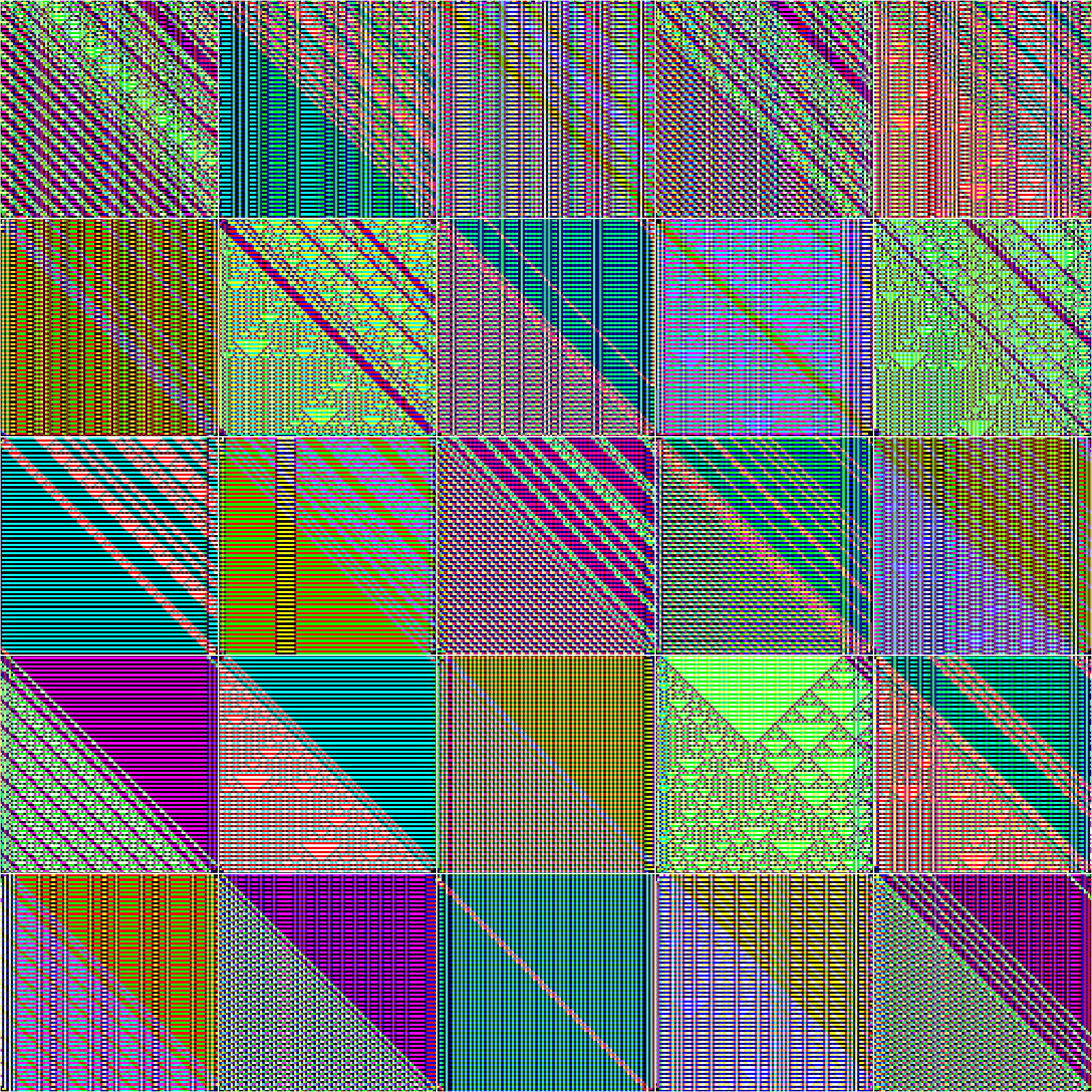 RULES (for Elementary Cellular Automata) #313 static token preview