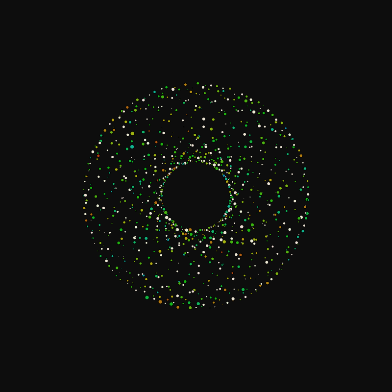 rotating particles #36 static token preview