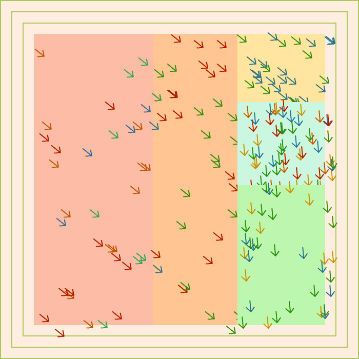 Directions #429 static NFT preview