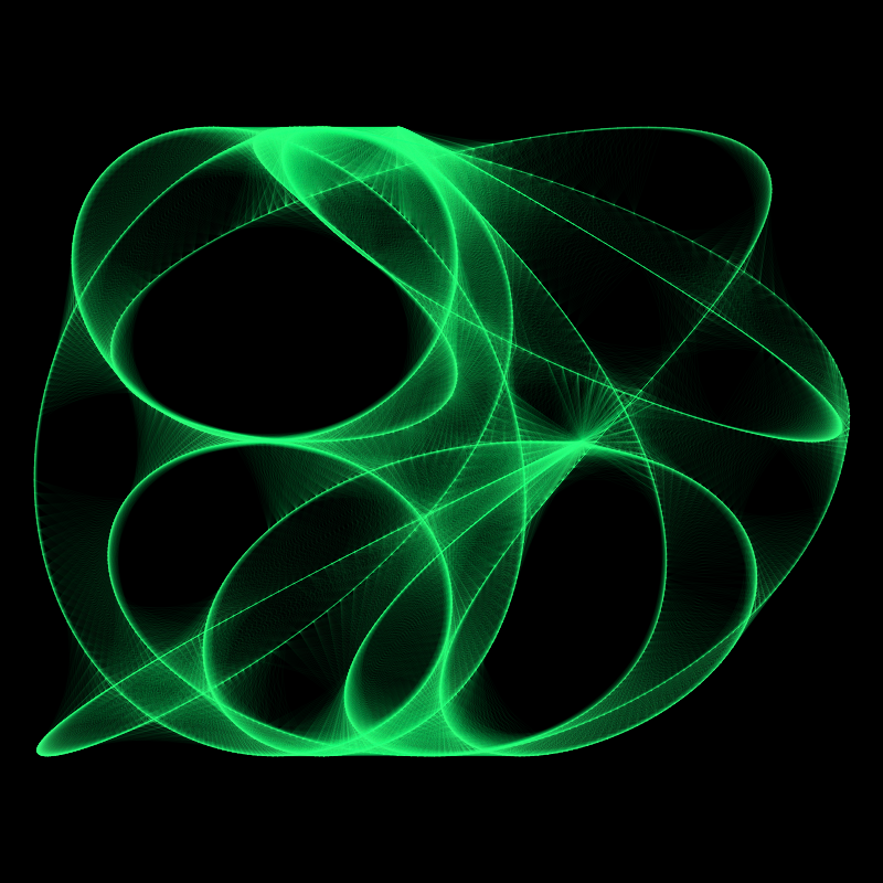 Cosmic Dance #2 static token preview