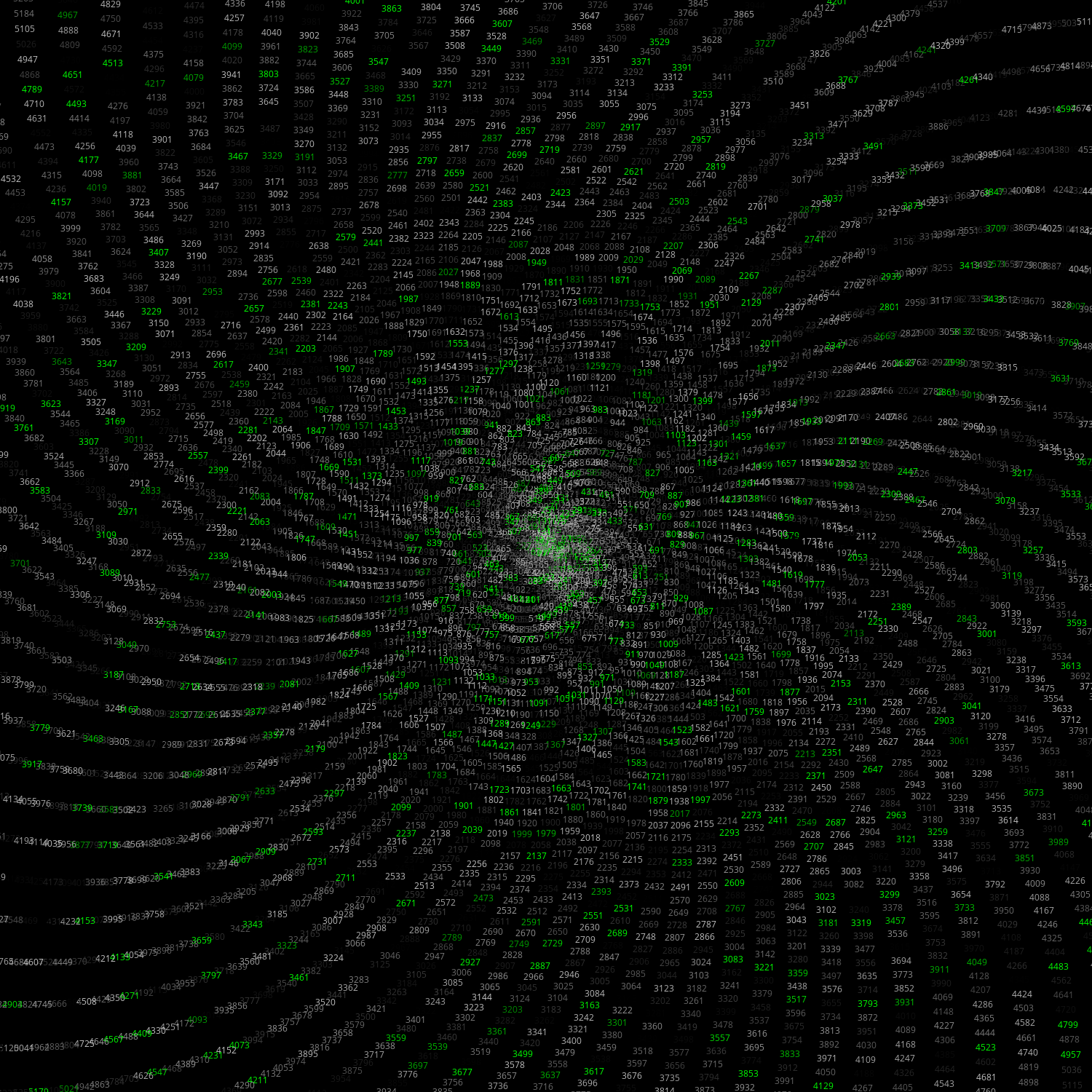 Polar Plot of Numbers #74 static token preview