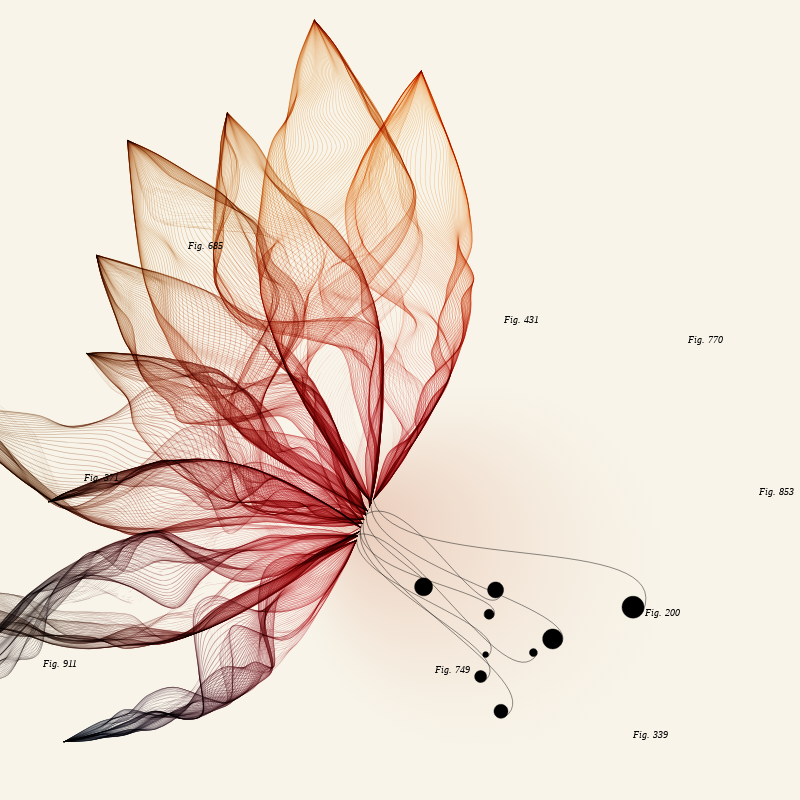Herbarium #770 static token preview