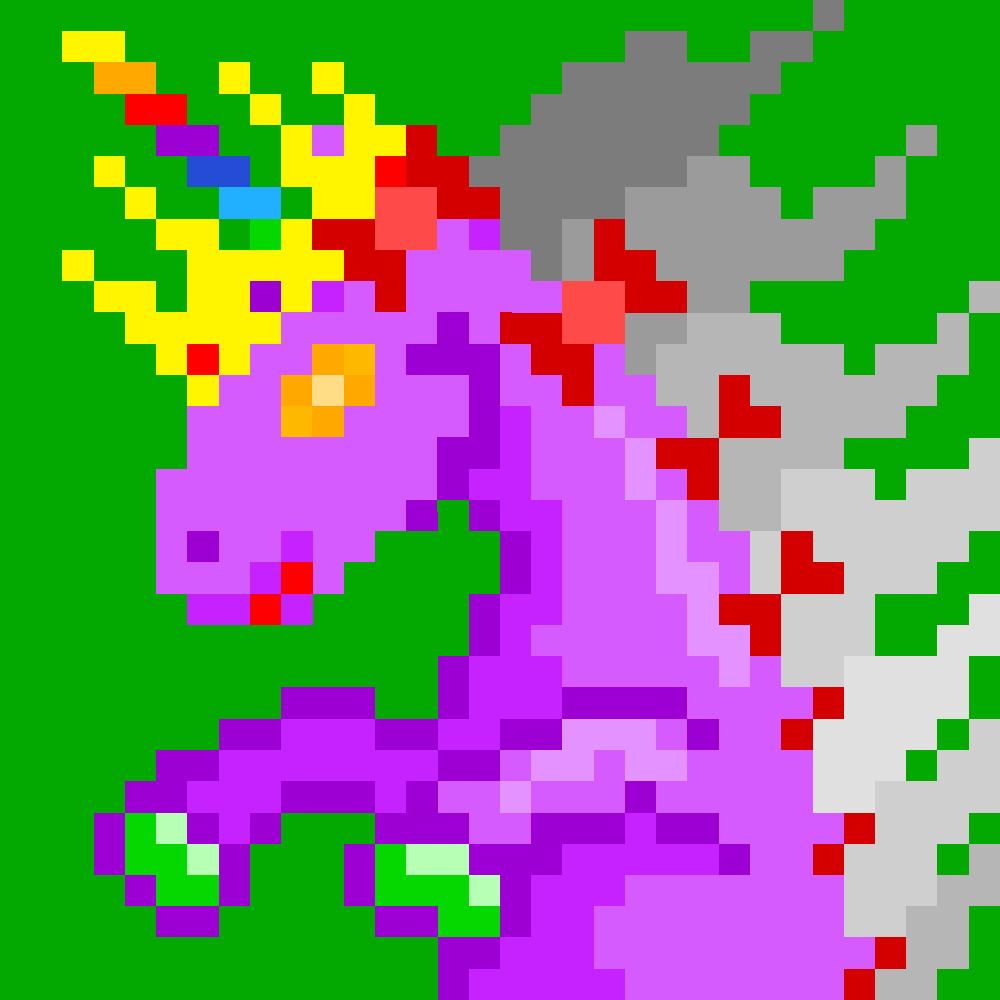 Unicorn #7031 static token preview
