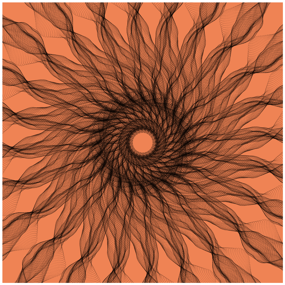 Gravitational Noise #242 static token preview