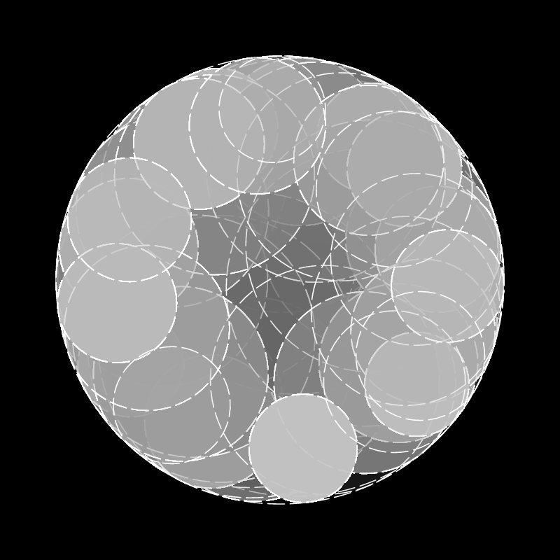 Sticky circles #210 static token preview