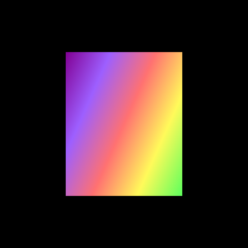 Mesh: The Shapes #6 static token preview