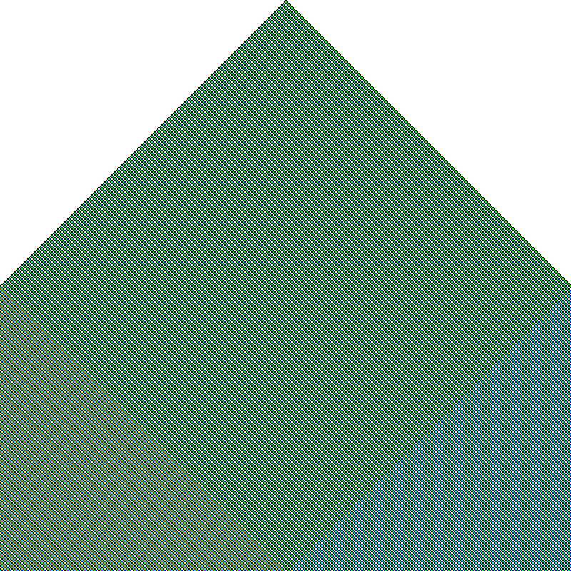 RGB Elementary Cellular Automaton #654 static token preview