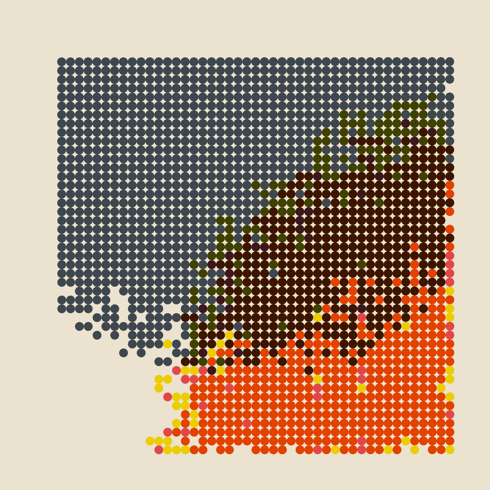 Iteration is Usually Recursive (Pt. 1) #235 static token preview