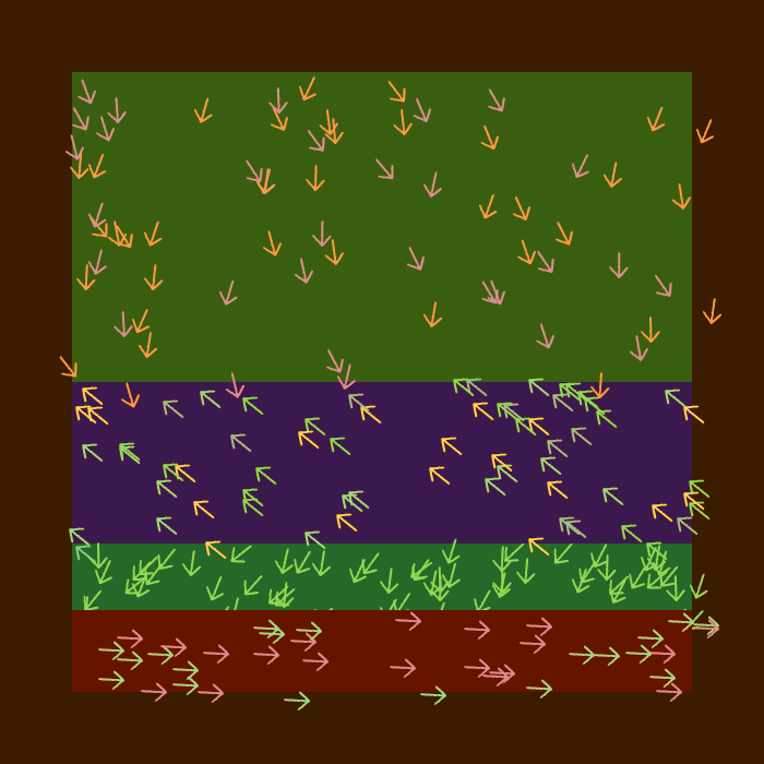 Directions #318 static NFT preview