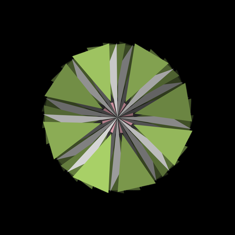 KansasCash Pinwheel! #244 static NFT preview