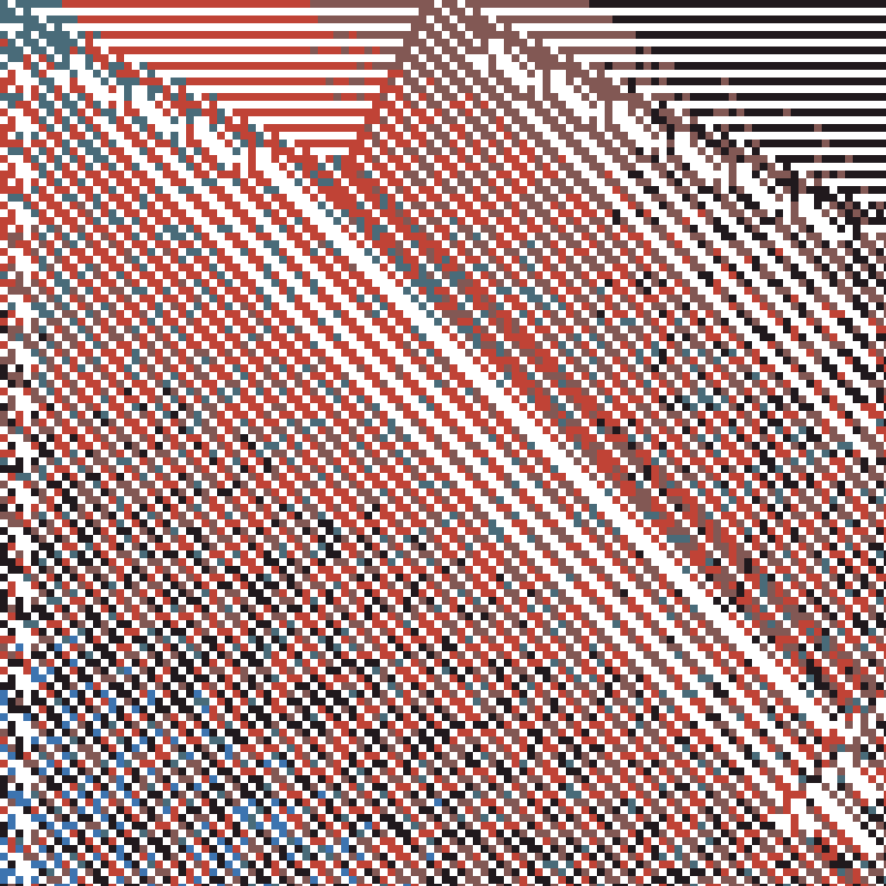 Colored Elementary Cellular Automaton #271 static token preview