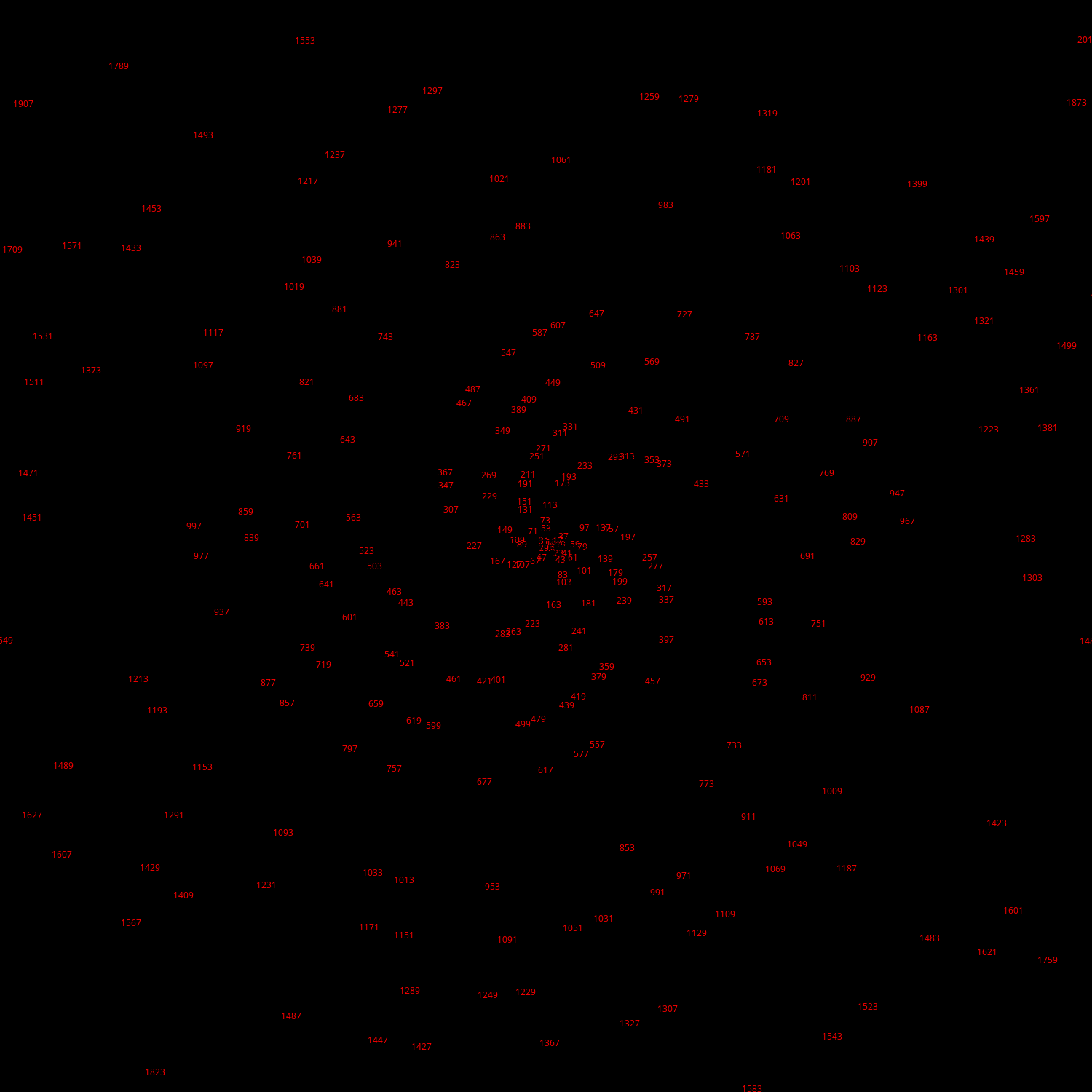 Polar Plot of Numbers #213 static token preview