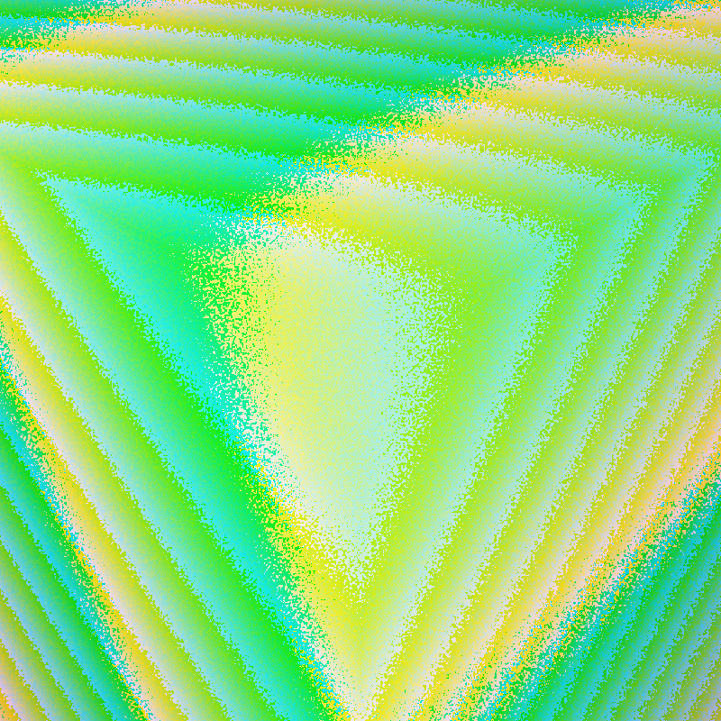 Chromatic Aberition #126 static token preview