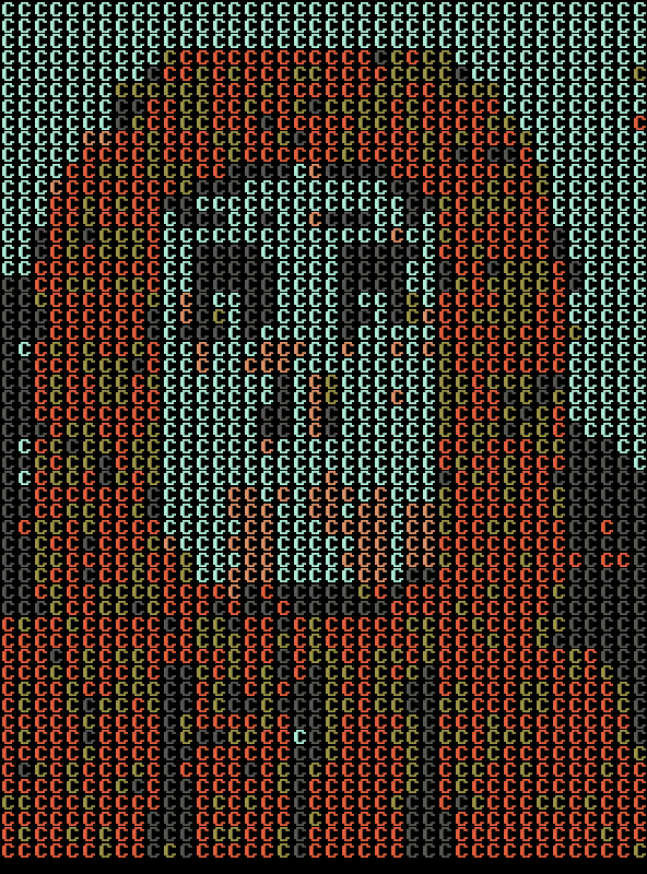 function(DOS) => { 'jak' } #160 static token preview