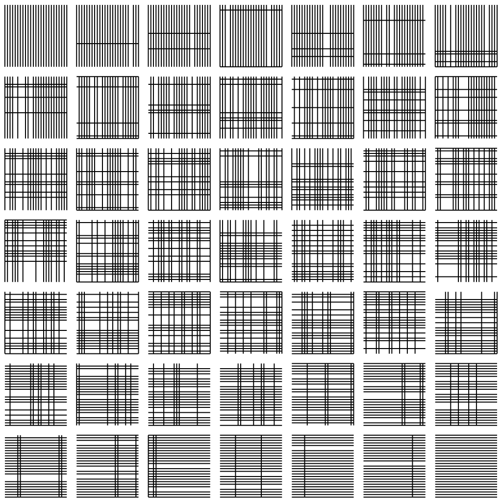 TransformationStudy23 #26 static token preview