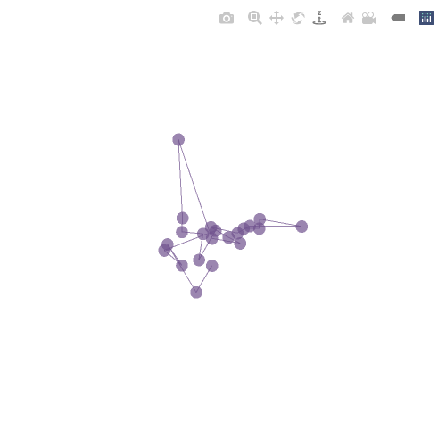 Generative Charts #02 #13 static token preview