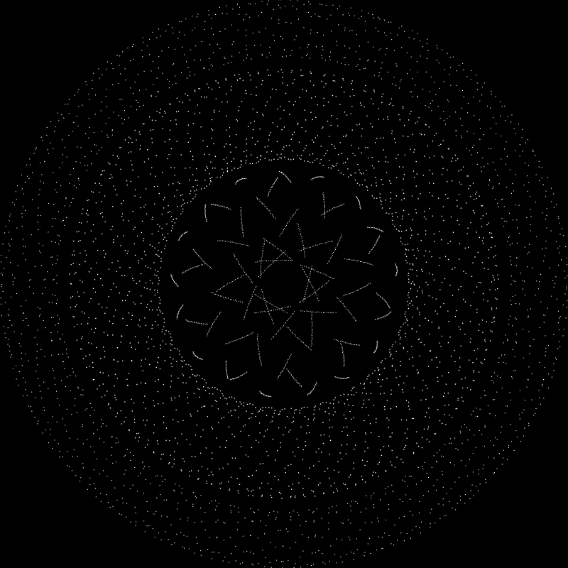 The Orbits #190 static token preview