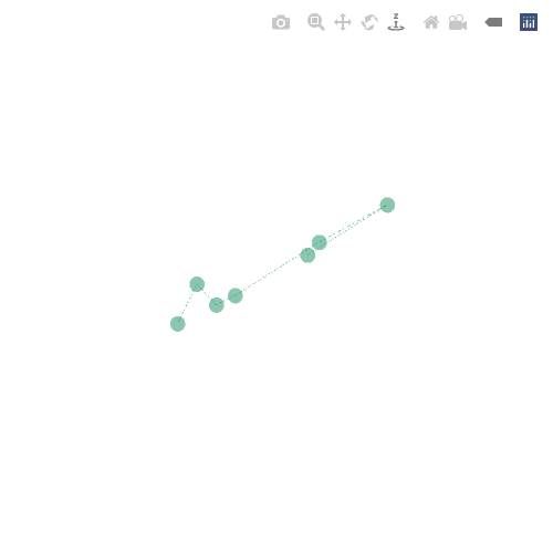 Generative Charts #02 #87 static NFT preview