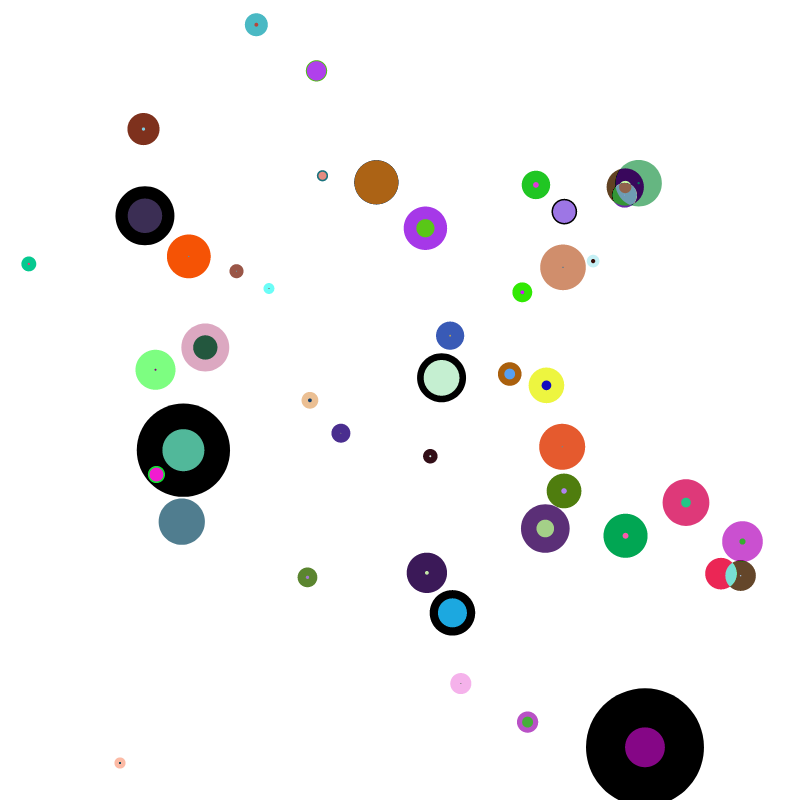 Circular Serenade #28 static token preview