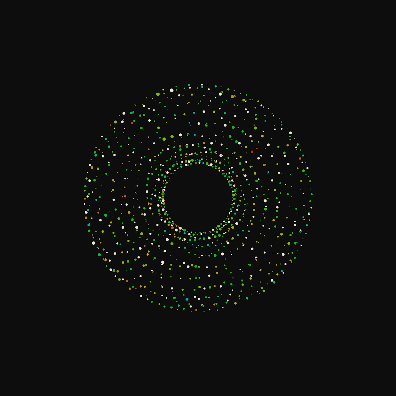 rotating particles #161 static token preview