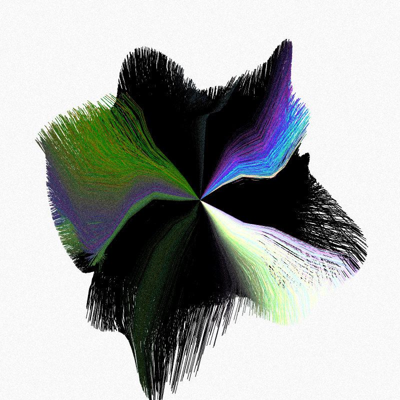 Sticky #221 static NFT preview