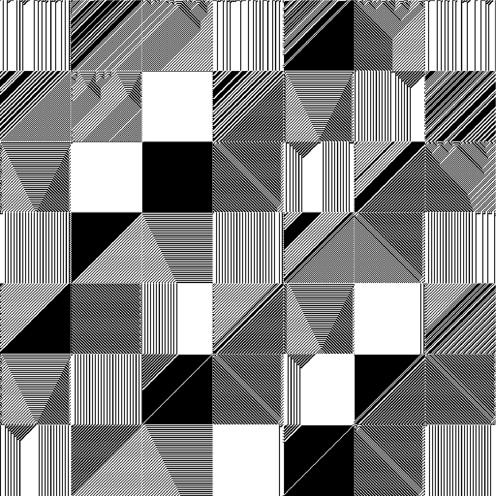 RULES (for Elementary Cellular Automata) #387 static token preview