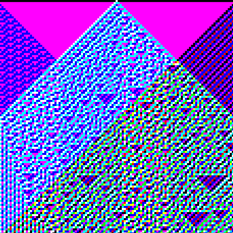 RGB Elementary Cellular Automaton #898 static token preview